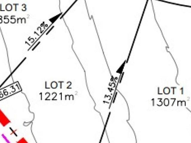 Land for sale in Prince George, British Columbia