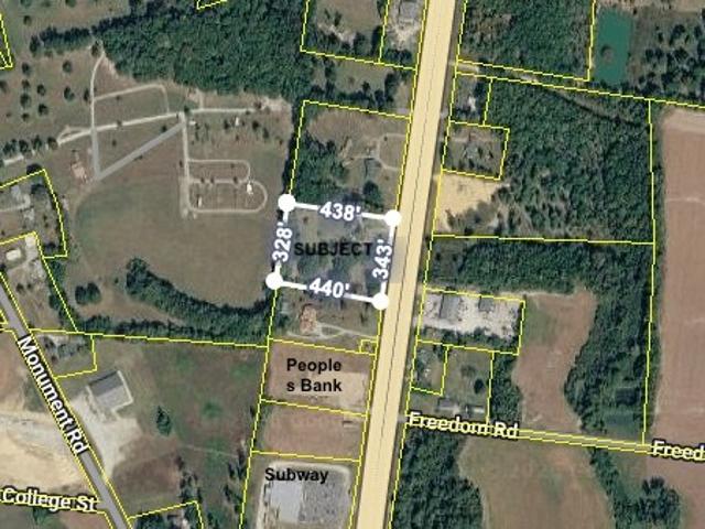Commercial for sale in Tennessee