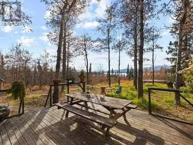 House for sale in Yukon