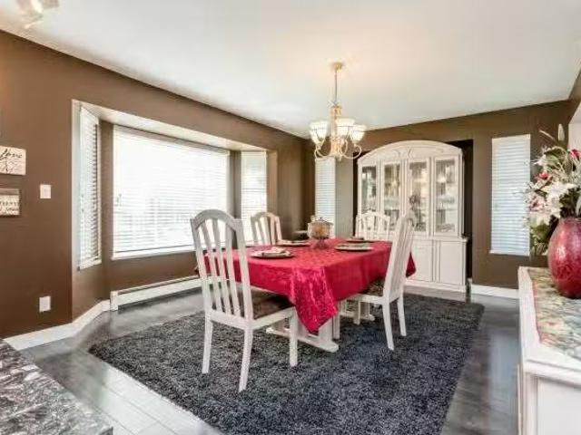 House for rent in Surrey, British Columbia