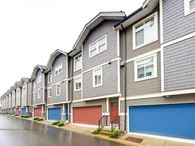 Townhouse for sale in Surrey, British Columbia