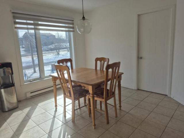 Apartment for rent in Lévis, Quebec