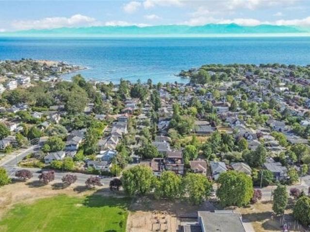 Townhouse for sale in Victoria, British Columbia