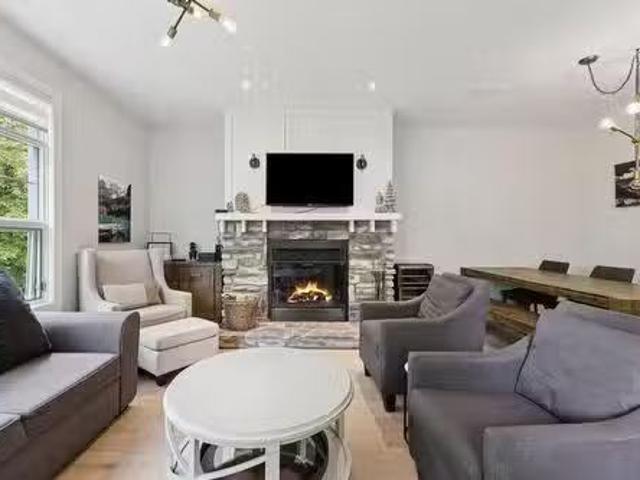 Condo for sale in Laurentides, Quebec