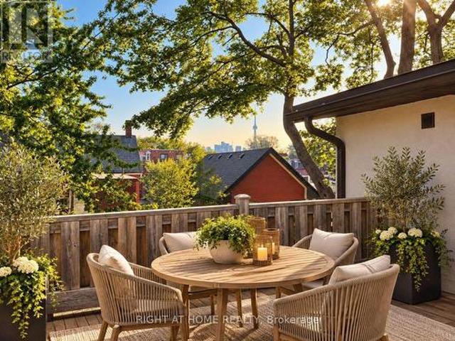 Property for rent in Davenport, Toronto