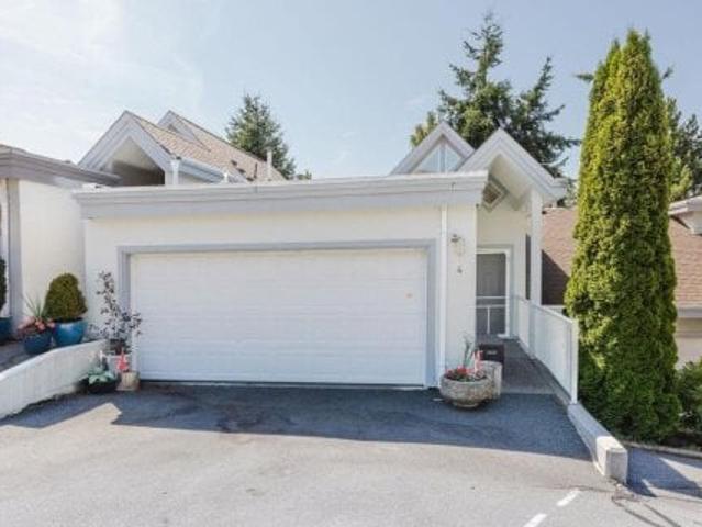 Townhouse for sale in Sechelt, British Columbia