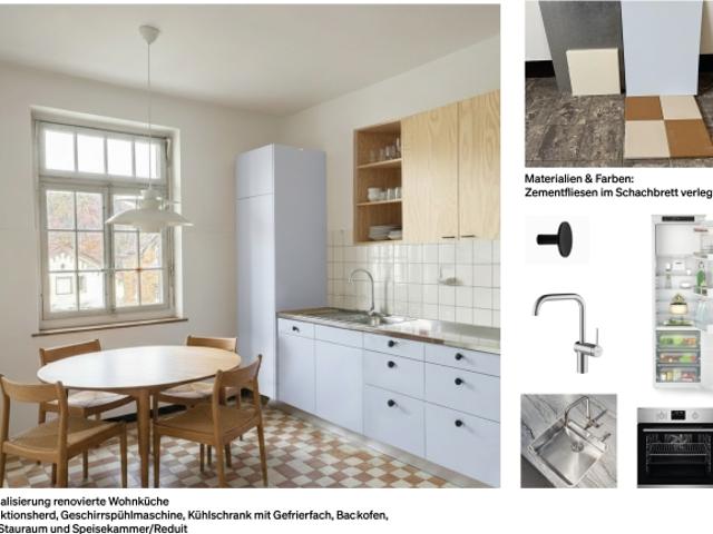 Wohnung mieten in Burgdorf, Bern