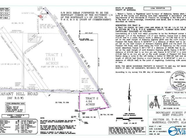 Commercial for sale in Guntersville, Alabama