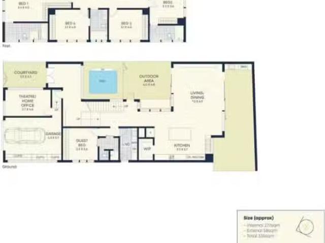 House for rent in Sydney, New South Wales