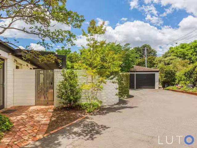 House for rent in Forrest, Australian Capital Territory