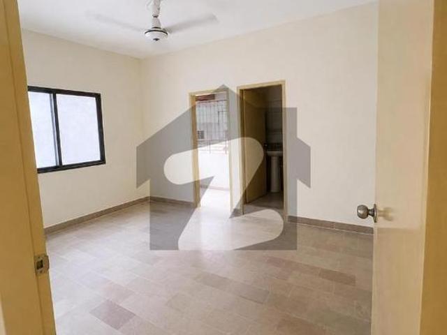 Apartment for rent in Saddar Town, North Waziristan