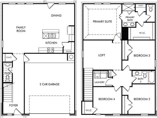 House for sale in Williamson, Texas