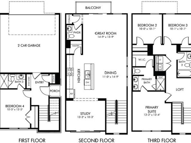House for sale in Fort Mill, South Carolina