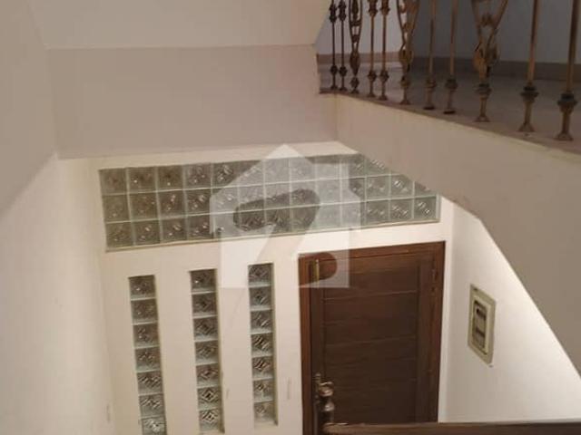 Property for rent in Islamabad