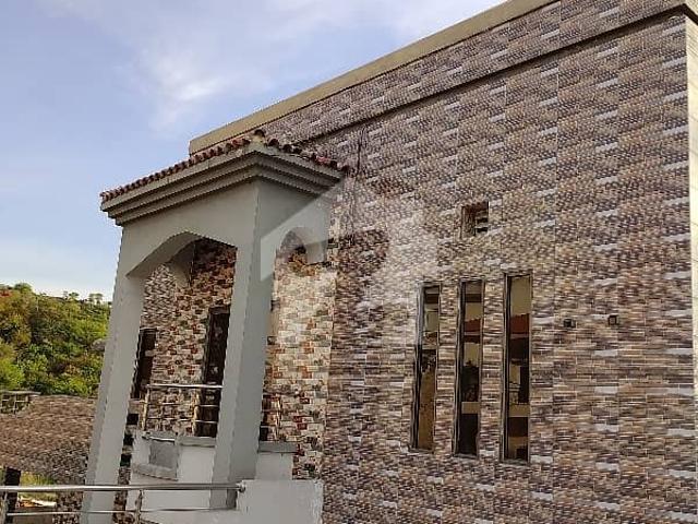 House for rent in Islamabad