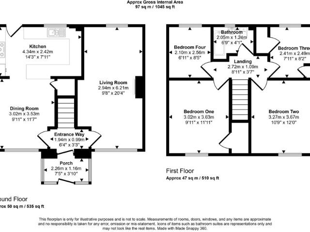 House for sale in Peterlee
