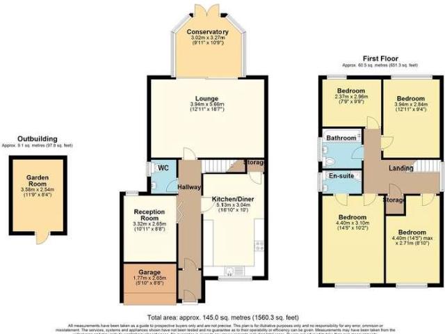House for sale in Southend-on-sea, Great Wakering