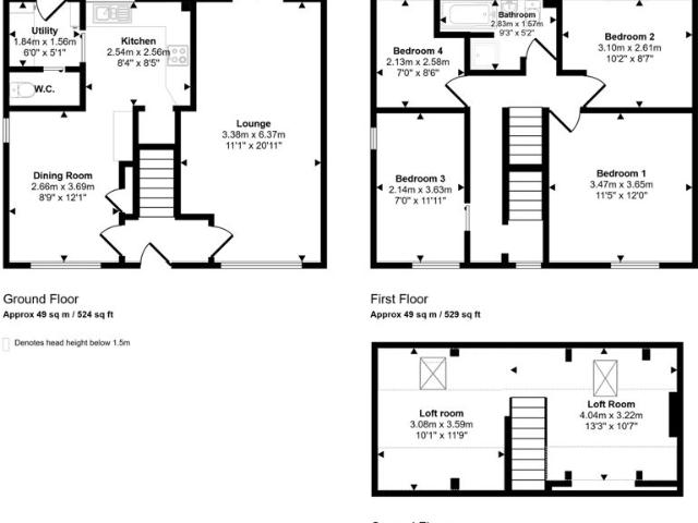 House for sale in Peterlee, North East