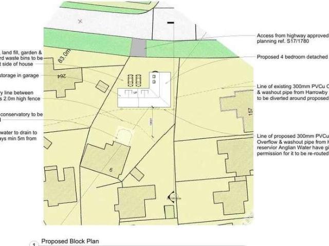 Property for sale in Harrowby, Barholm