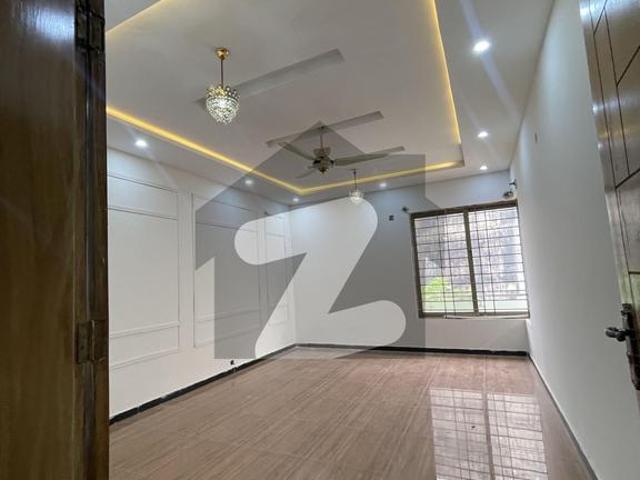 House for rent in Islamabad