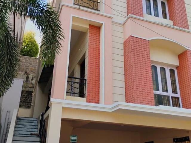 Flat for rent in Haidarabad, Telangana