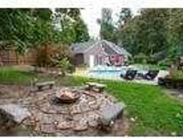 House for rent in Milwaukie