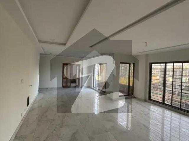 House for rent in Islamabad