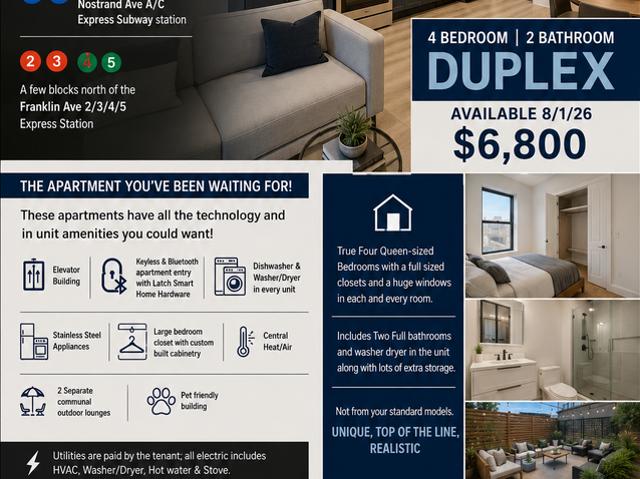 Apartment for rent in Arverne, New York