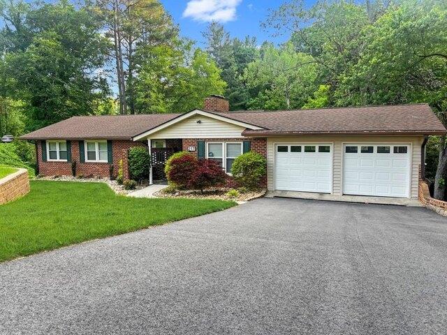 House for sale in Danville, Virginia