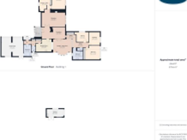 Bungalow for sale in Ecclesall, South Yorkshire
