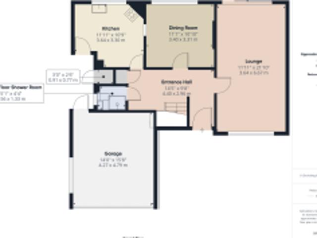 Farm for sale in East Midlands