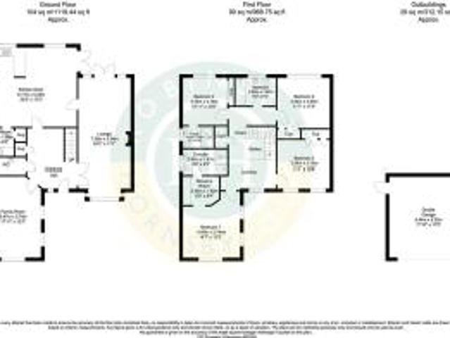 Farm for sale in Bessacarr, South Yorkshire