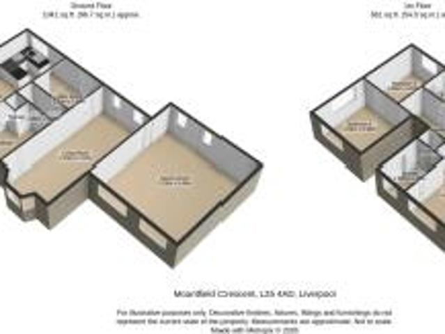Farm for sale in Calderstones