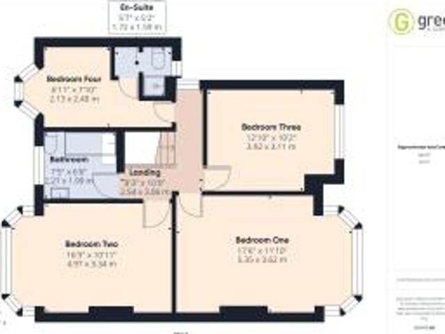 Farm for sale in Sutton Coldfield, Birmingham