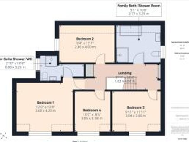 Farm for sale in Rhiwbina, Wales