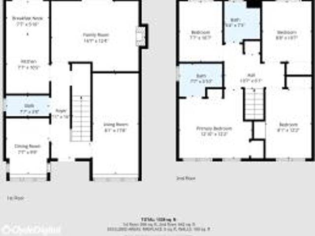 Farm for sale in Cambuslang, South Lanarkshire