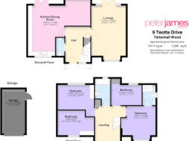 Farm for sale in Tettenhall, West Midlands
