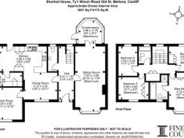 Farm for sale in Old St. Mellons