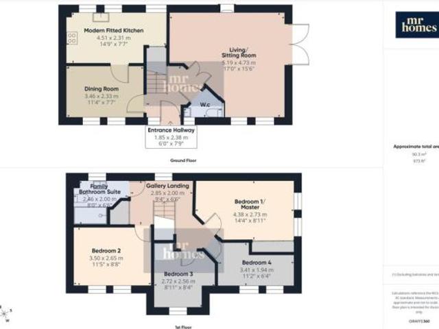 Farm for sale in Falcon Lodge, Wales