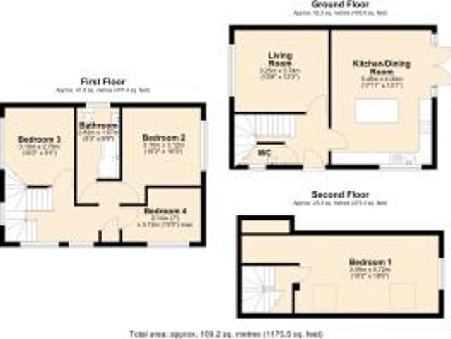 Farm for sale in Wythenshawe, Manchester