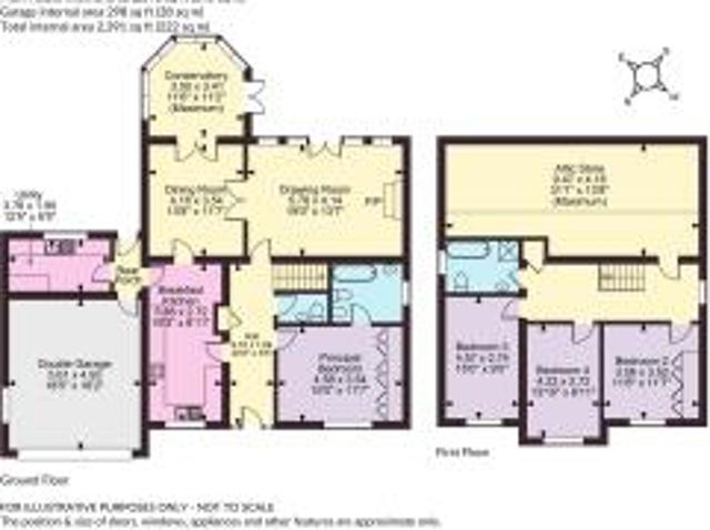 Farm for sale in North Yorkshire