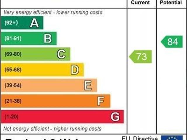 House for rent in Breightmet, Lee Bank