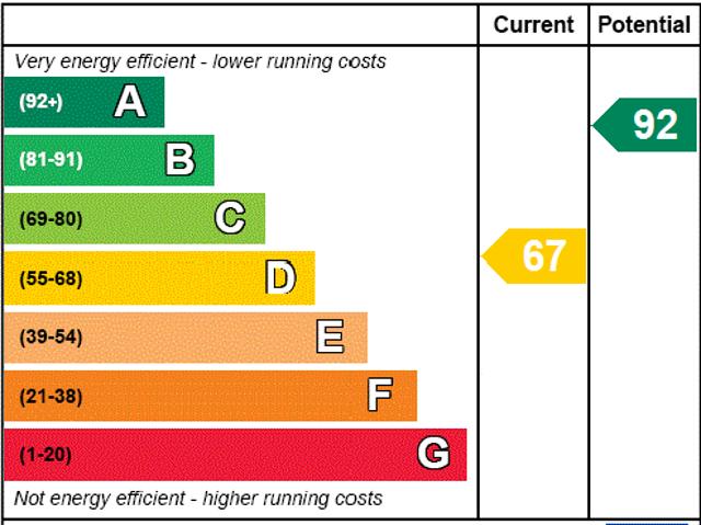 House for rent in Over Norton, Chipping Norton