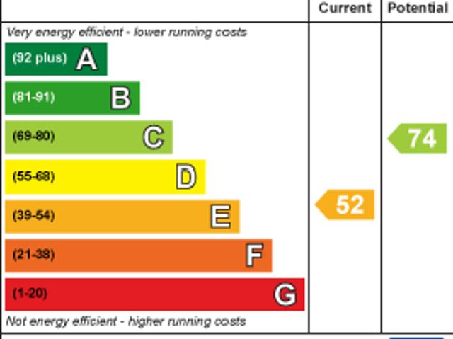 House for rent in Barwell, Barton