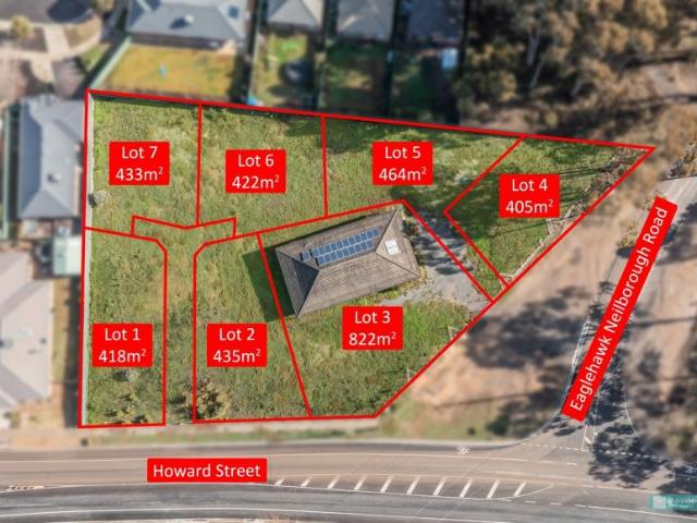 House for sale in Bendigo, Victoria