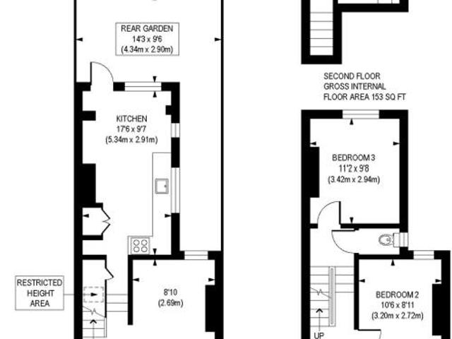 Flat for rent in Cat Hill, Isle Of Man