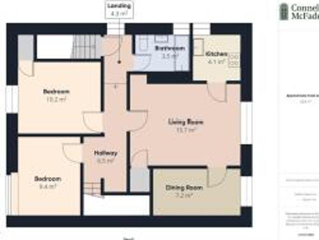 Flat for rent in Saughton, City of Edinburgh