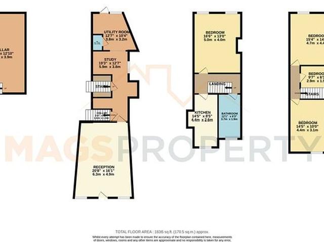Apartment for rent in Calderstones