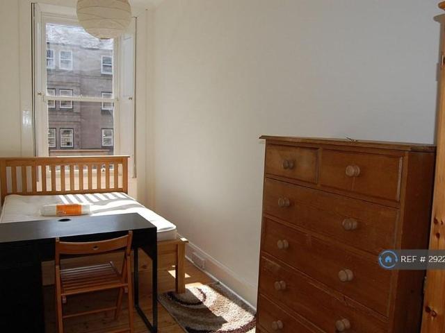 Apartment for rent in Southside, Scotland