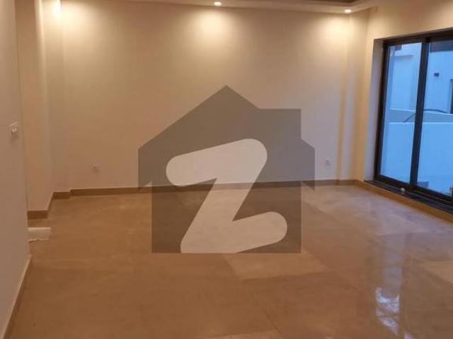 House for rent in Islamabad